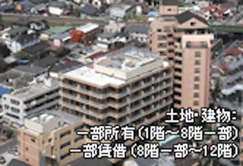 ライフ&シニアハウス所沢(東館)(介護付き有料老人ホーム)の写真
