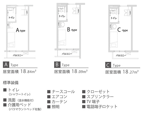 アズハイム上福岡の居室平面図ABC