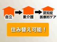 住み替え可能 ココファンメディカルタウン湘南四之宮(住宅型有料老人ホーム)の画像